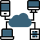 Sask Tech Support - Google Workspace